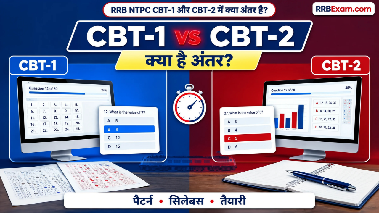 RRB NTPC CBT-1 और CBT-2 में क्या अंतर है?