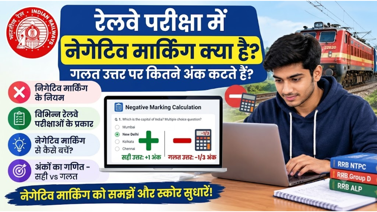 रेलवे परीक्षा में नेगेटिव मार्किंग क्या है?